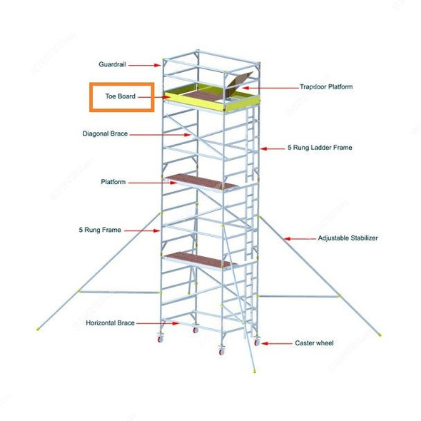 Topman Toe Board For Mobile Wide Scaffolding, Green