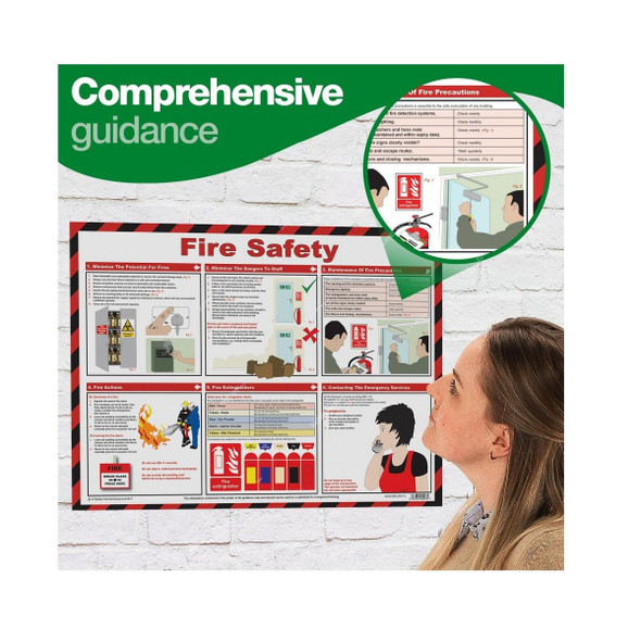 Fire Safety Poster, L083, Paper, 42CM Width x 59CM Length