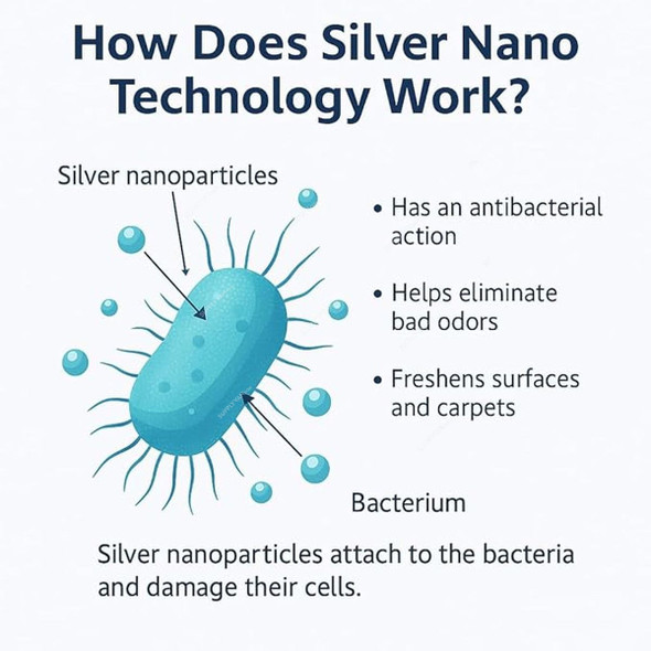 Swish Super Bliss Fresh Carpet and Room Freshener Powder, Cherry Blossom, 500GM, 12 Pcs/Pack Swish Super Bliss Fresh Carpet and Room Freshener Powder, Cherry Blossom, 500GM, 12 Pcs/Pack