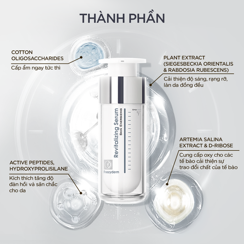 Frezyderm Revitalizing Serum 30ml-Serum Cấp Ẩm,Cải Thiện Cấu Trúc Da Giảm Nếp Nhăn Tăng Độ Đàn Giúp Da Tươi Trẻ
