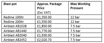 table-for-apd-buyers-guide-1-.png