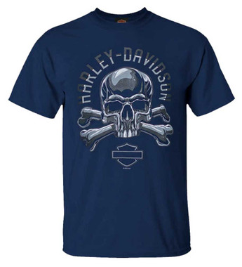 Harley Davidson Clearance And Closeouts Wisconsin Harley Davidson