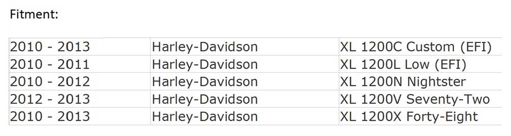 Harley-Davidson Free Shipping - Dyno Jet Power Commander V Fuel & Timing Control, For Harley-Davidson 1020-1119 - Free Shipping on many products plus Orders Over $99