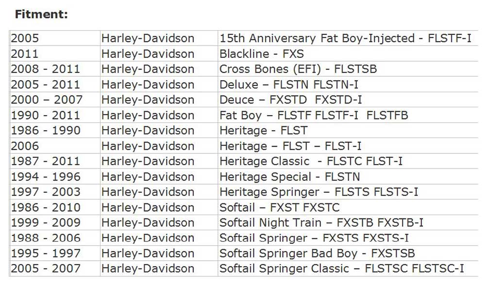 Harley-Davidson Free Shipping - Vance & Hines Pro Pipe, Fits 86-11 Softail - Chrome Finish 1800-1206 - Free Shipping on many products plus Orders Over $99