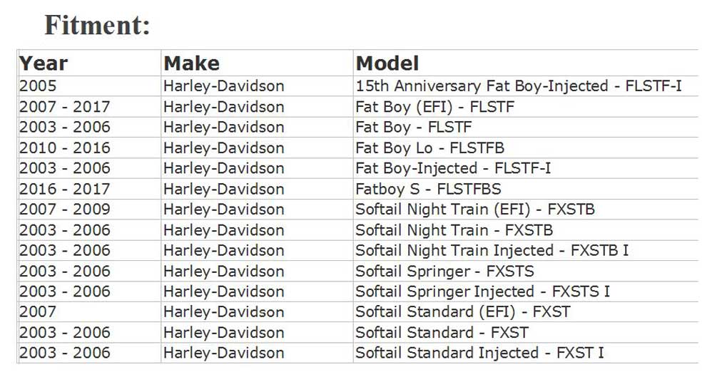 Cycle Visions Stainless Steel Barebacks For Harley-Davidson, Chrome 7807-0036 - No Hassle Returns at Wisconsin Harley