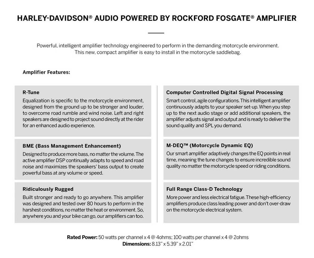Harley-Davidson Free Shipping - Harley-Davidson Audio Powered Amplifier 400W 4-Channel (Primary) 76000997 - Free Shipping on many products plus Orders Over $99