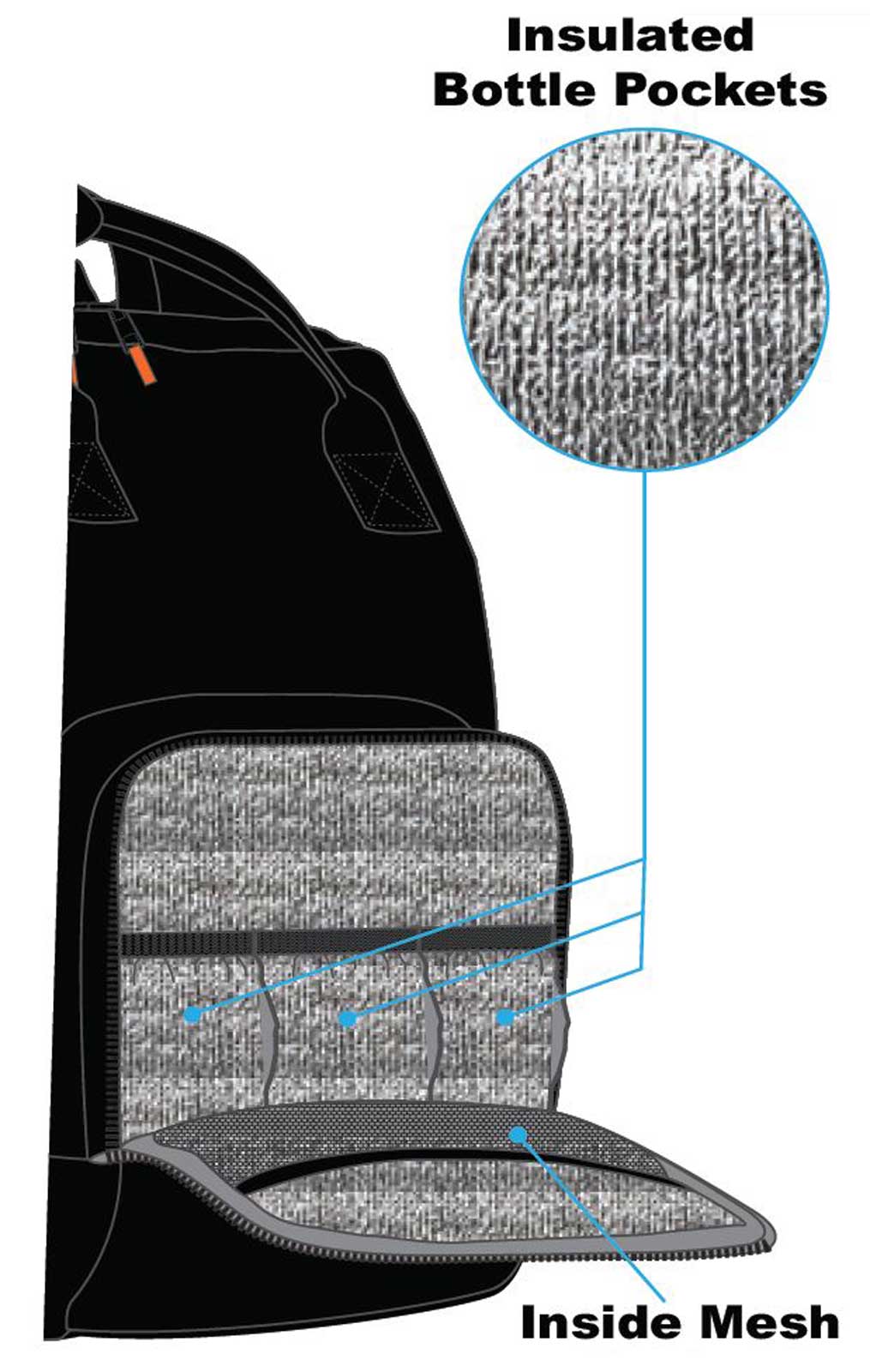 Harley-Davidson Embroidered Bar & Shield Diaper Canvas Backpack - Black - Largest Selection of Harley-Davidson Products