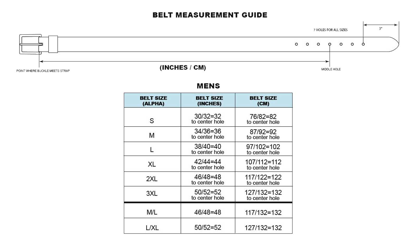 Harley-Davidson Men's Repeat Open Bar & Shield Logo Leather Belt - Black - No Hassle Returns at Wisconsin Harley