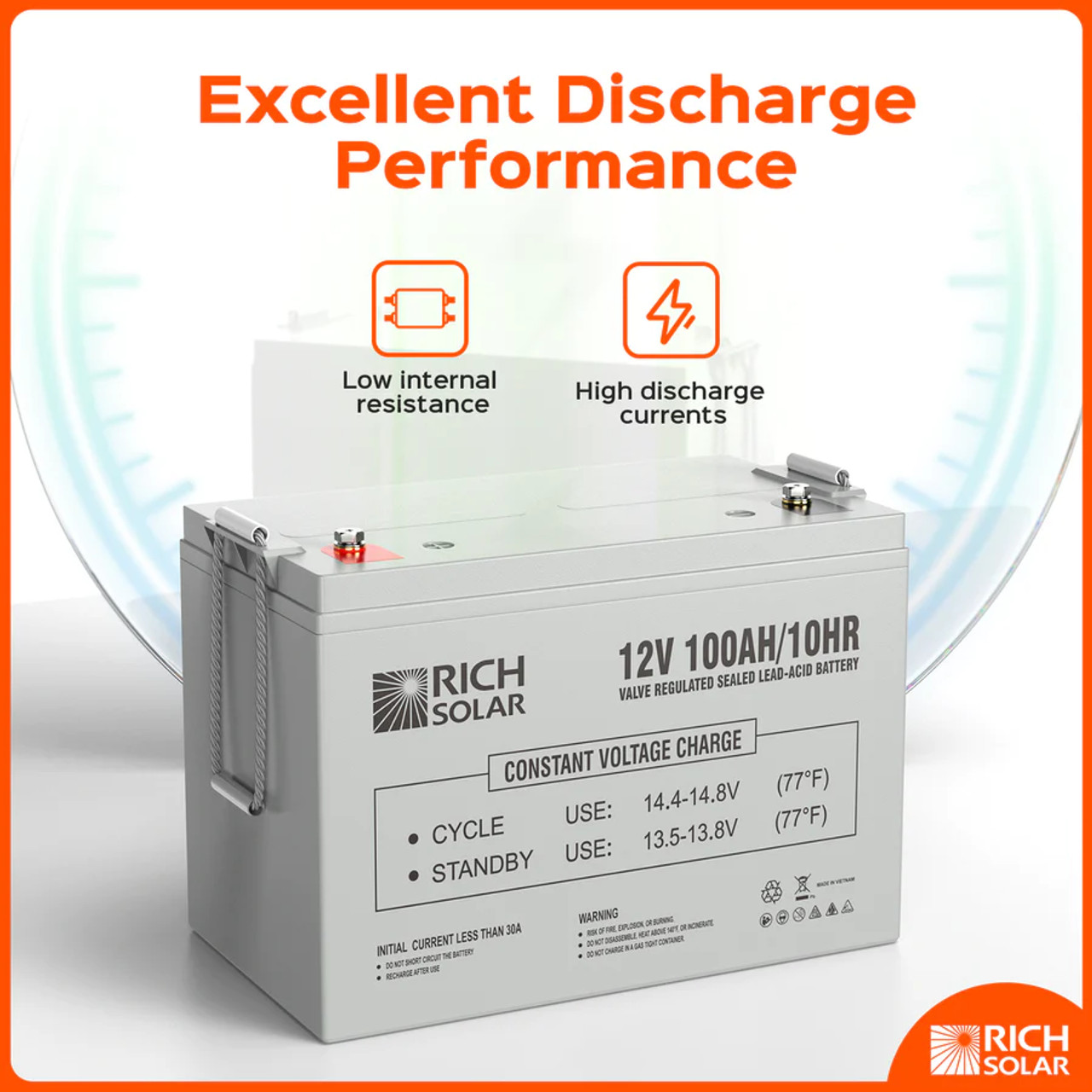 Solar 12V 100Ah Gel Battery