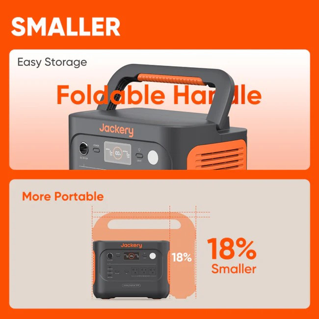Jackery Explorer 1000v2 | Portable Power Station 1070Wh | 1500W Output