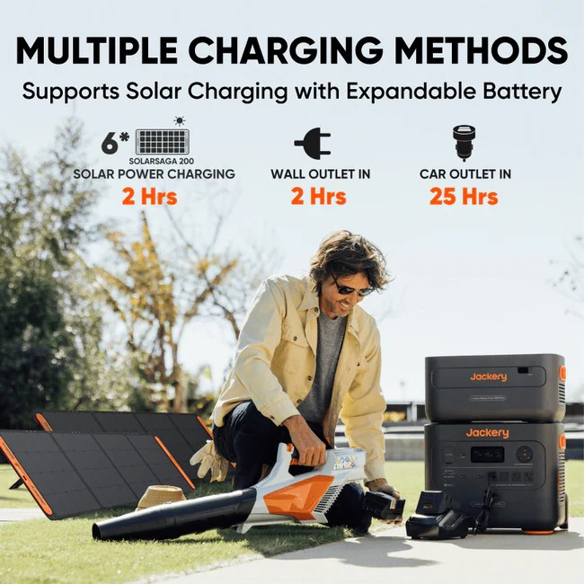 Jackery Explorer 2000 Plus | Portable Power Station 2042Wh | 2200W