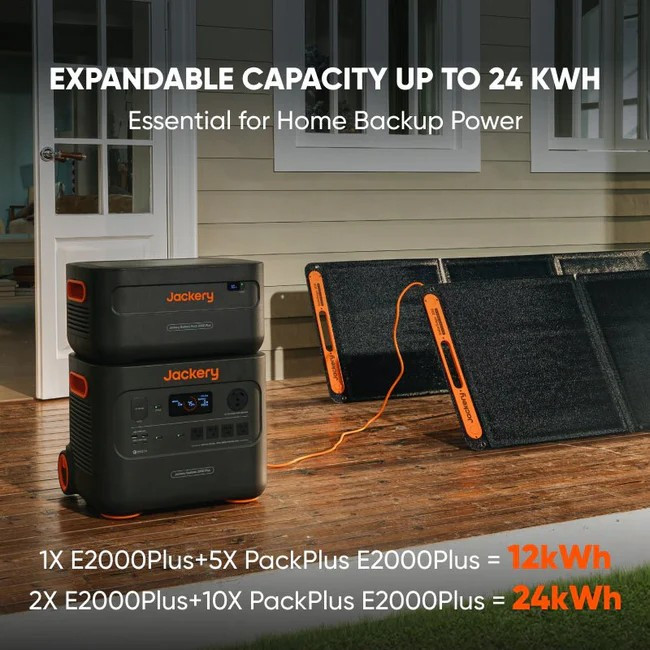 Jackery Explorer 2000 Plus | Portable Power Station 2042Wh | 2200W