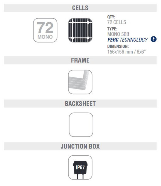 Peimar High Power 360 watt mono solar panel with durable construction. Peimar High Power 360 watt mono solar panel with durable construction.