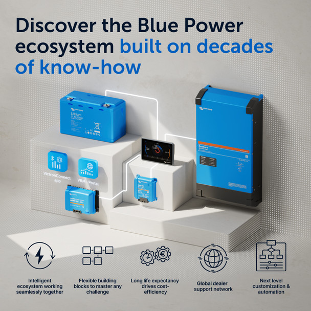 Discover the Blue Power ecosystem built on decades of know-how! Discover the Blue Power ecosystem built on decades of know-how!