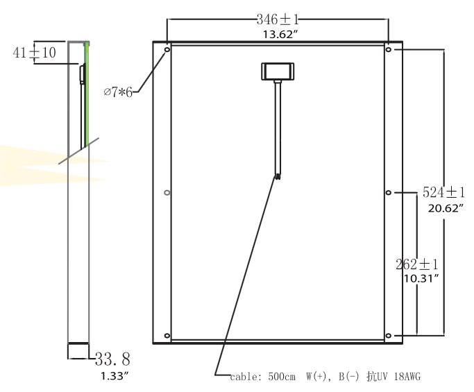 BSP20-12 20 Watt, 12V Solar Panel Module Diagram Side/Back