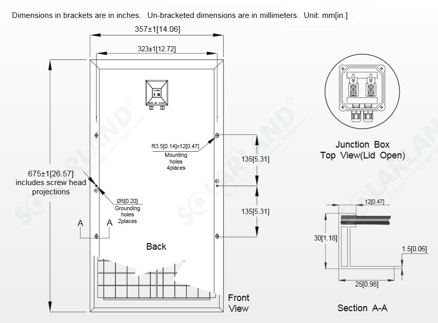 Solarland® SLP030-12C 30 Watt, 12V Solar Panel Module Diagram