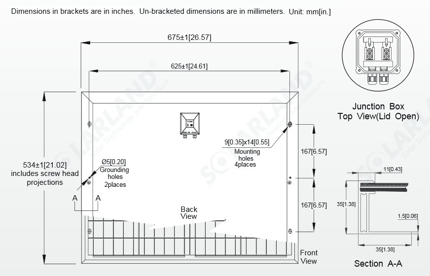 Solarland® SLP050-12C 50 Watt, 12V Solar Panel Module IV Curves Diagram