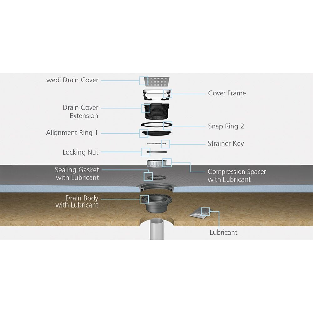 Wedi Fundo Ligno Curbless Shower Pan (Base) w/ Click and Seal Drain Unit - 36" x 60" x 1-1/8" Offset Drain