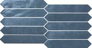 Switch ON Blue Gloss 1.75x9.5 Switch ON Blue Gloss 1.75x9.5