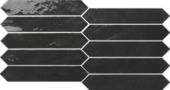 Switch ON Graphite Gloss 1.75x9.5