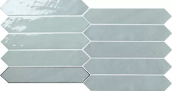 Switch ON Blue Gloss 1.75x9.5