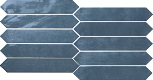 Switch ON Blue Gloss 1.75x9.5