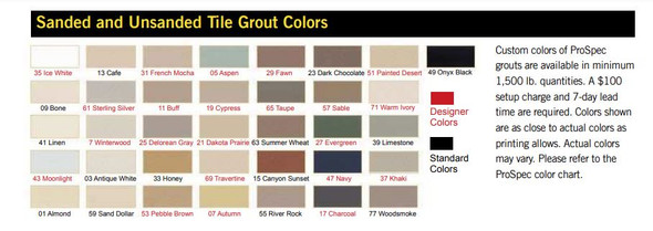 Prospec Taupe Non Sanded Grout Bonsal Prospec Grout 10 lb Grout