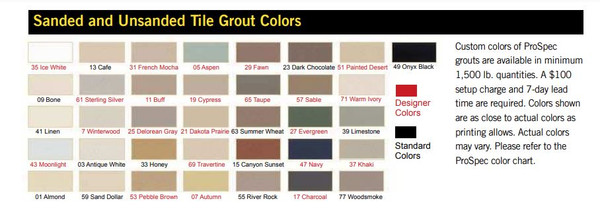 Prospec Charcoal #17 Non Sanded Grout Bonsal Prospec Grout 10 lb. Grout