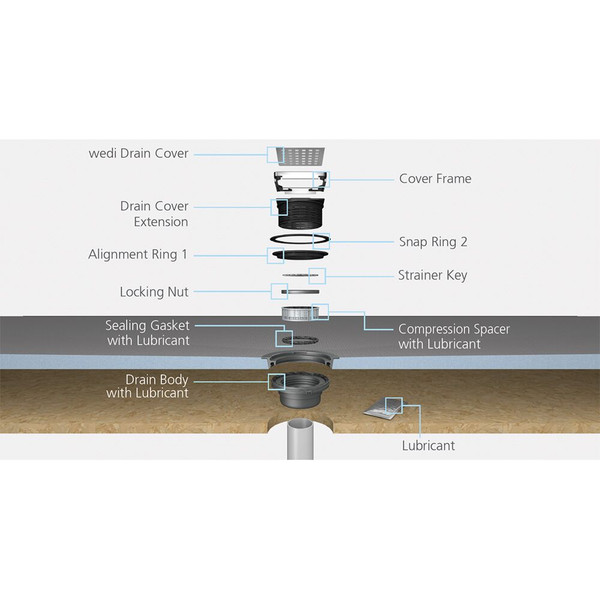 Wedi Fundo Primo Kit  36 in. x 72 in. Offset Drain 1 piece US2000001