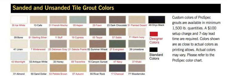 Prospec #83 Latte Unsanded 10 lbs  Bonsal Prospec Grout 10 lb. Grout