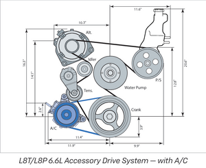 L8T/ L8P 6.6L Truck Accessory Drive System With A/C L8T/ L8P 6.6L Truck Accessory Drive System With A/C