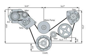 LS3 Accessory Drive System LS3 Accessory Drive System