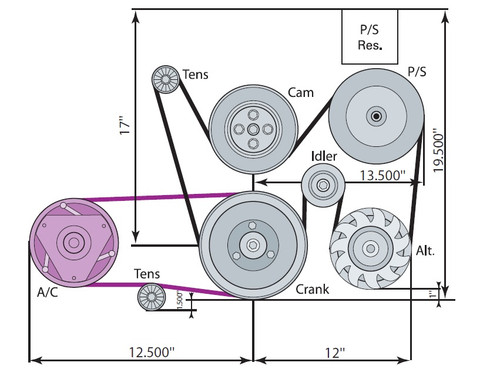 SERPENTINE KIT - FEAD CTS-V -19370810