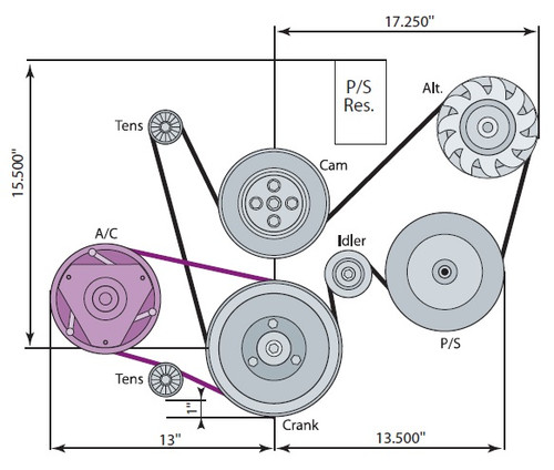 Corvette Accessory Drive System - With A/C