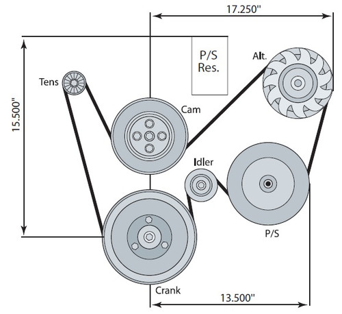 Corvette Accessory Drive System - Without A/C