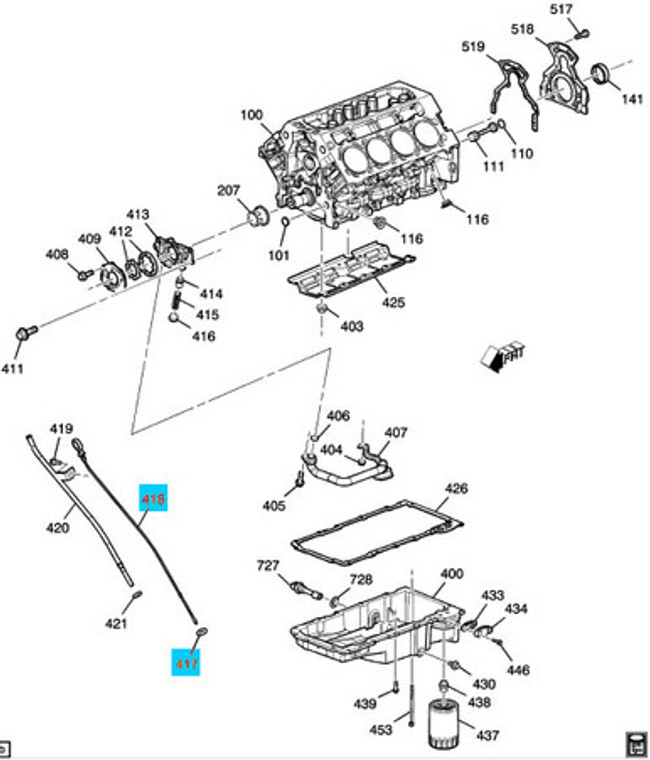 Engine Oil Level Indicator Dipstick (Fits 05/06/07 LS2; 08/09/10/11 LS3) -12570788