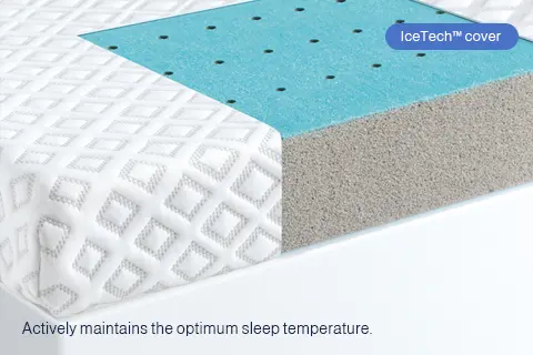 Coolest Gel Memory Foam Mattress