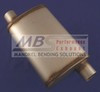Max Flow SS Offset/Offset