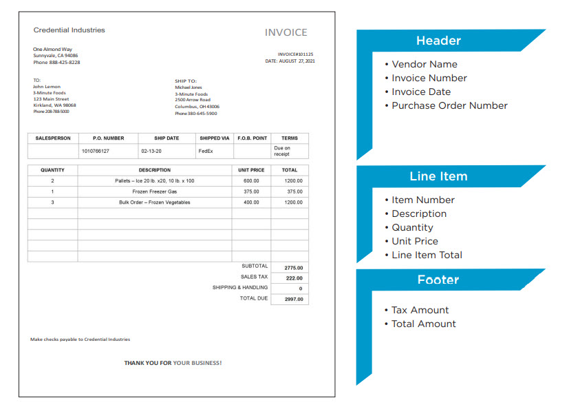 ssiiis-invoice-details.jpg