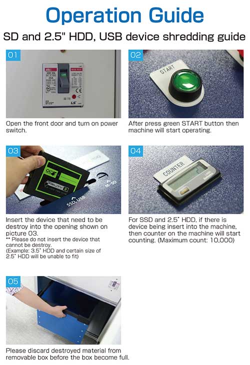 Automatic SSD Shredder Ureach