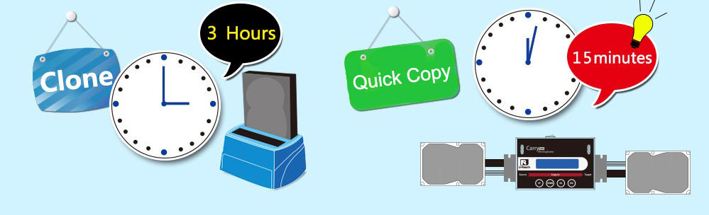 1 to 1 Mini Series SATA&IDE HDD/SSD Quick Copier