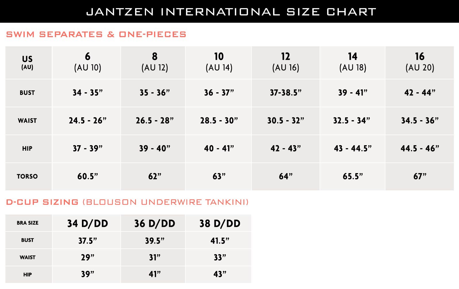 Jantzen Swim Size Chart