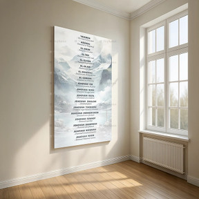 Tablou canvas 30X60 cm: Numele lui Dumnezeu: Yahweh, Adonai, El-Ohim...  - 02 - stephanus.ro