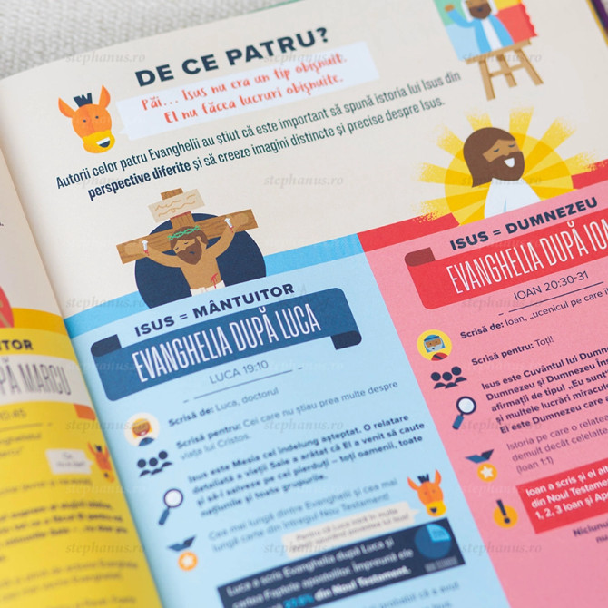 Biblia Infografice Pentru Copii - Super-Ghid Despre Isus (Vol 2) - 02 - stephanus.ro