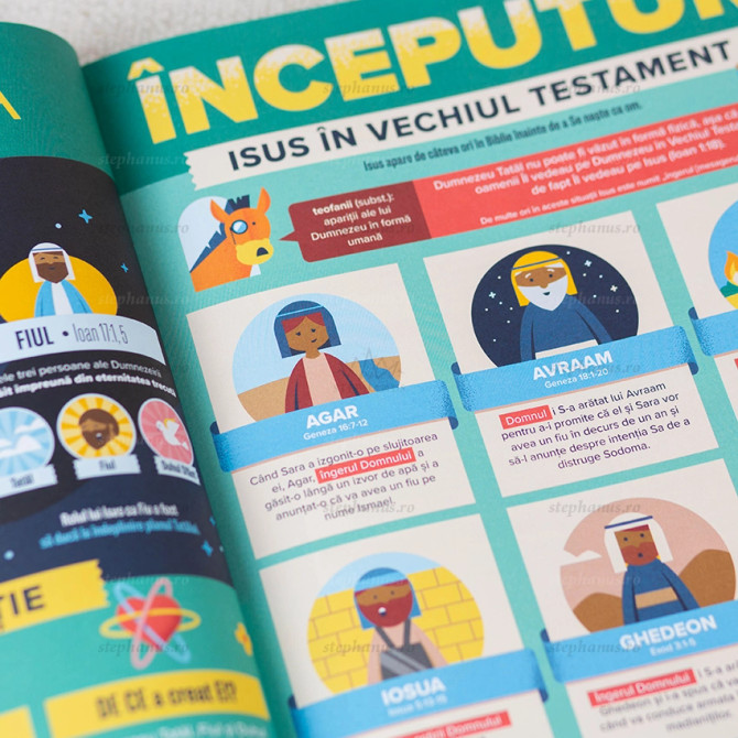 Biblia Infografice Pentru Copii - Super-Ghid Despre Isus (Vol 2) - 06 - stephanus.ro