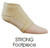 Strong Ttf Footpiece (Medium)