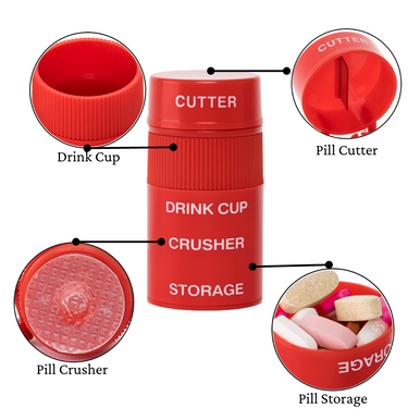 Medication Crushing Cup Cutter Set 1/each