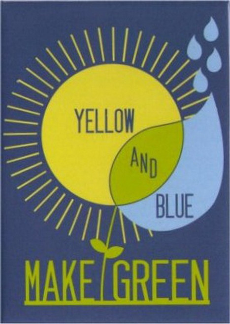 Yellow and Blue Make Green Art Magnet NM4269