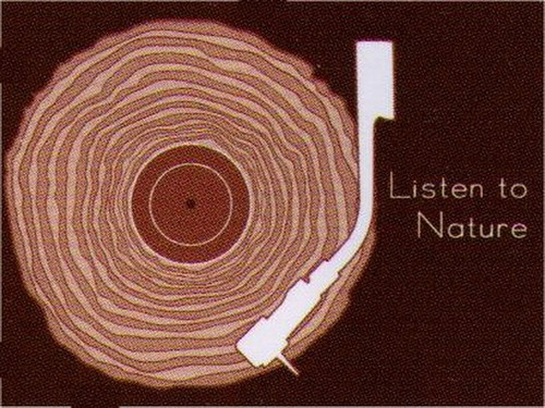 Listen To Nature Wood Magnet NM4234