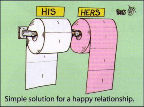 Simple Solution For A Happy Relationship Magnet RM2939